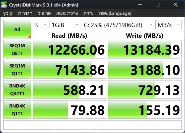 Lenovo Legion 9-18IAX10: לגיימרים עם כיסים עמוקים